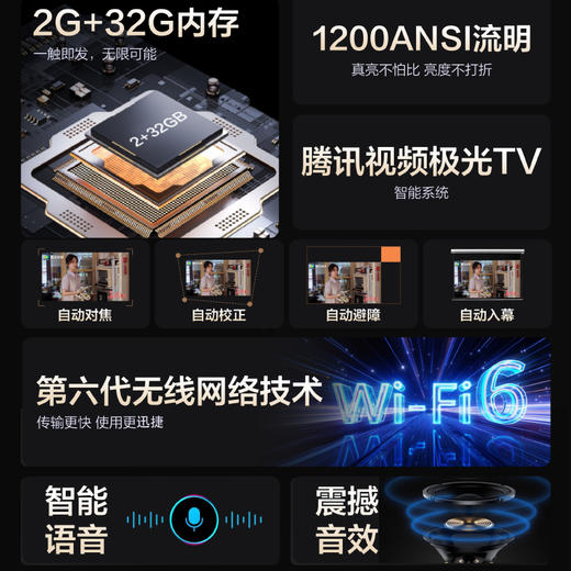 腾讯极光投影L2投影仪家用卧室投影机智能家庭影院（1200ANSI 1080P 全向自动校正、对焦、入幕、避障） 商品图2