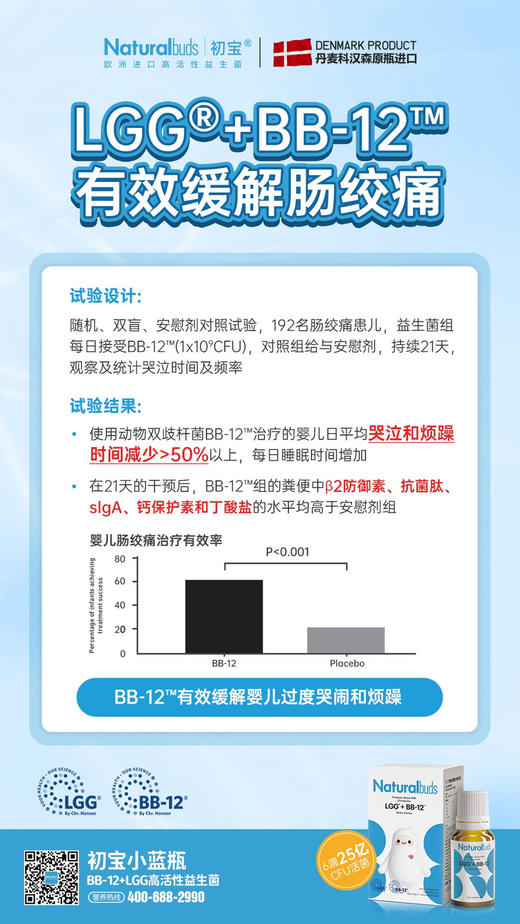 初宝活性益生菌滴剂一瓶268元
活动立减30元，实收款238元
宝宝肠胀气 肠绞痛调理 商品图1