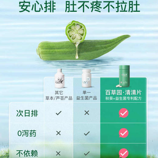 【清肠胃】百草园清清片60粒 排通宿便秘 润肠膳食纤维 促进肠胃蠕动 妈妈花园清肠片 商品图4