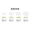 【新芒cake】温州桂新园手工烘焙馆——纯乳脂生日蛋糕 商品缩略图1
