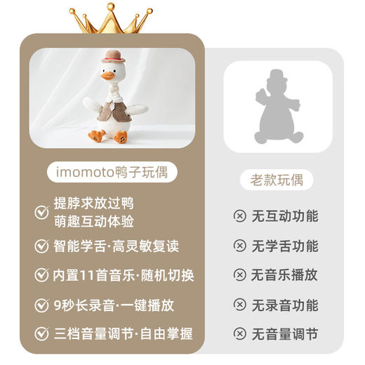 Imomoto 绅士鸭复读鸭婴儿宝宝安抚学毛绒鸭子说话玩具玩偶儿童摇摆娃娃 商品图7