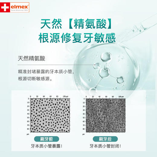 ELMEX艾美适专效抗敏温和美白牙膏75ml 商品图2
