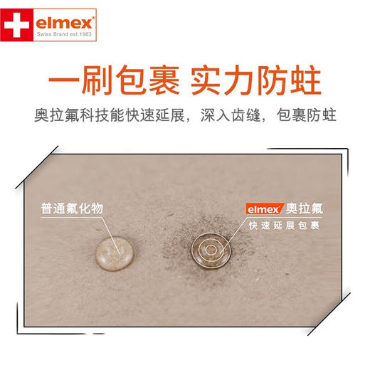 elmex艾美适6-12岁儿童牙膏50ml 商品图5