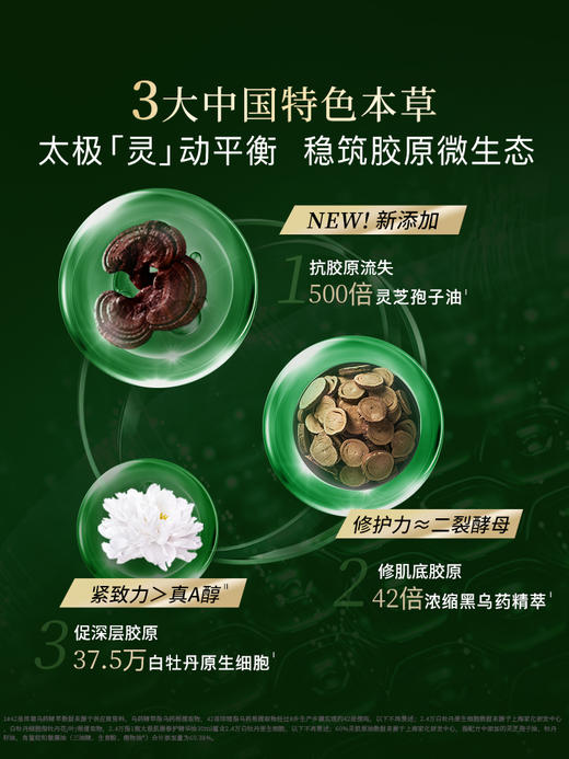 【紧致修护啵啵霜】佰草集太极肌源修护紧塑面霜50G 全新第二代太极啵啵霜修护紧致促胶原面霜 商品图4