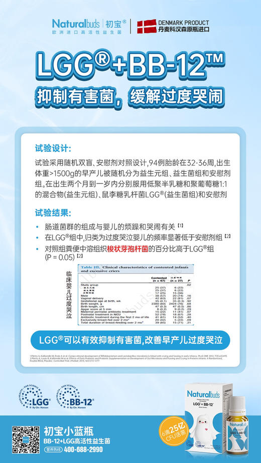 初宝活性益生菌滴剂一瓶268元
活动立减30元，实收款238元
宝宝肠胀气 肠绞痛调理 商品图2
