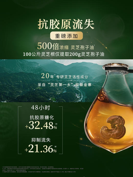 【紧致修护啵啵霜】佰草集太极肌源修护紧塑面霜50G 全新第二代太极啵啵霜修护紧致促胶原面霜 商品图5