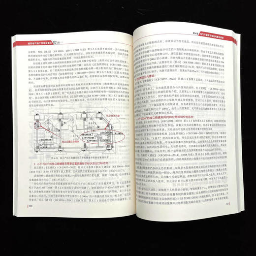 建筑电气施工图审查要点101问 商品图4