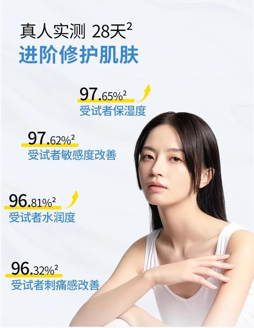 绽媄娅 皮肤屏障修复水乳 商品图3