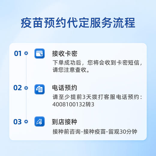 男性-9价HPV疫苗预约代订服务-三针 商品图3