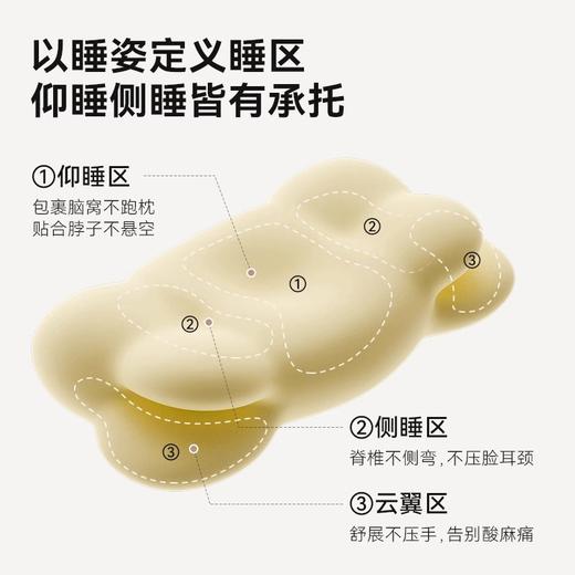 【时光存折】薰衣草云朵记忆棉枕单人分区侧睡枕头慢回弹护枕头推荐Z4 商品图5
