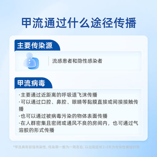 4价流感病毒裂解疫苗预约代订 商品图12