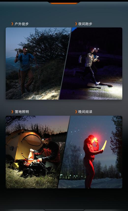 Fenix菲尼克斯HL18R-T V2.0超轻越野跑头灯兼容AAA干电池可充电 商品图5