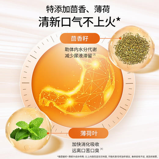 【德国双心】姜黄酶胶囊双溶性姜黄30粒*1-3盒装 商品图4