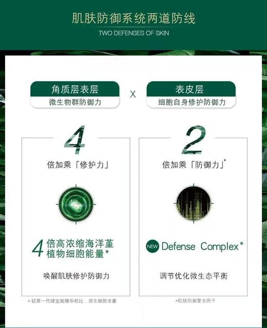 D011531新品速递~修复印痕重建屏障冻龄神器绿宝瓶面霜 商品图10