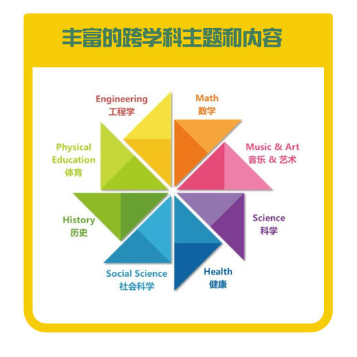 Look and See 看世界 幼儿版 商品图1