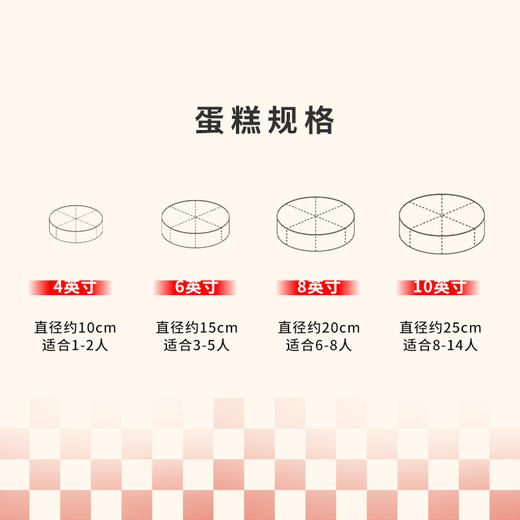 【红颜雪山】草莓季专款主题生日蛋糕一抹红颜可盐可甜 商品图3