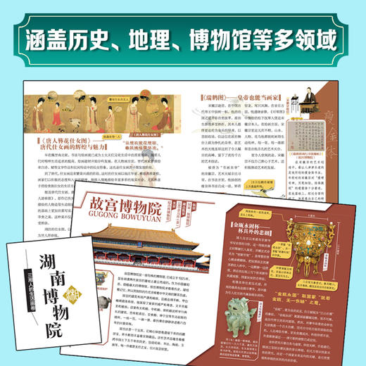 少年游学小全书（全15册）| 带孩子从中国游向世界，边游边学，一次打卡全国34座热门城市，国内外100+一级博物馆，8000+知识点收入囊中 商品图4