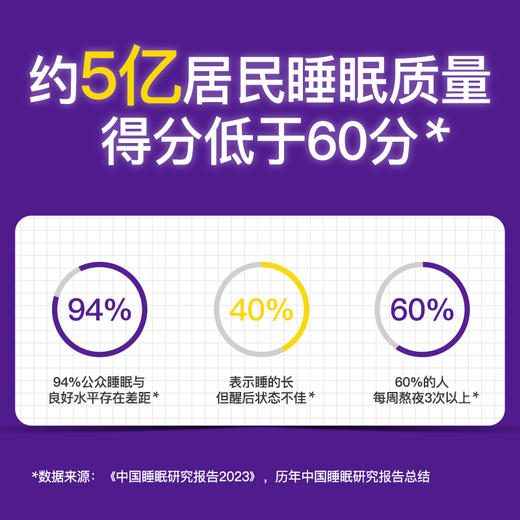 斯利安褪黑素维生素B6改善睡眠助眠成人男女 商品图1