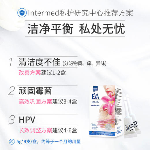 【恢复私处菌群平衡】EVA女性阴道益生菌凝胶 商品图3