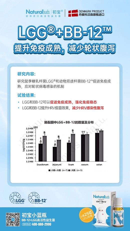 初宝活性益生菌滴剂一瓶268元
活动立减30元，实收款238元
乳糖不耐受引起腹泻的调理 商品图1