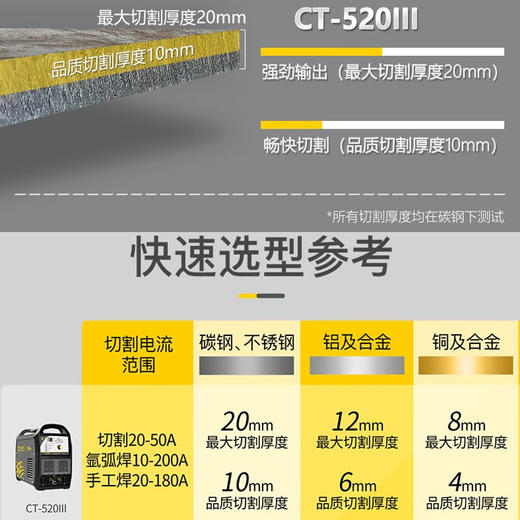 上海沪工CT-520 III多功能机220v等离子切割机，手工焊，氩弧焊，脉冲氩弧焊 多功能机，适配PT-31切割枪。 商品图3