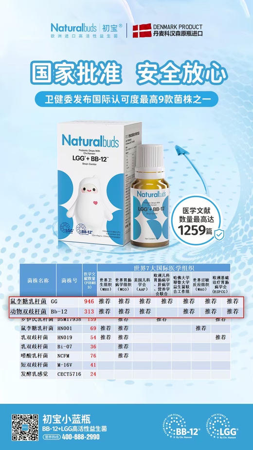 初宝活性益生菌滴剂一瓶268元
活动立减30元，实收款238元
宝宝肠胀气 肠绞痛调理 商品图5