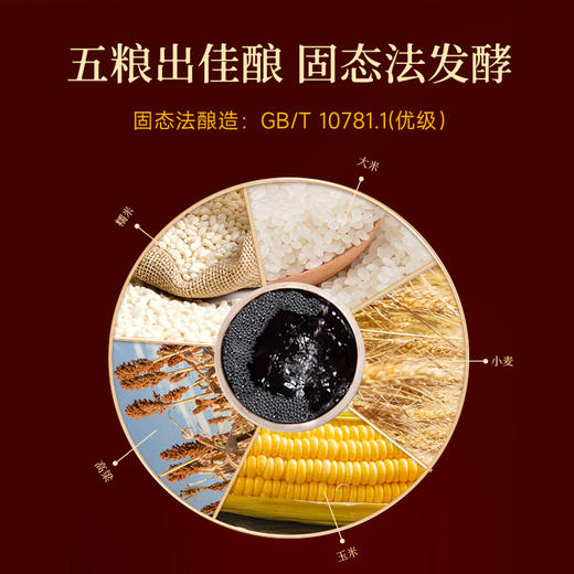 【春节热款】五粮液天下酒仓-江山如画 浓香型白酒 52%vol 500ml*6瓶 商品图10