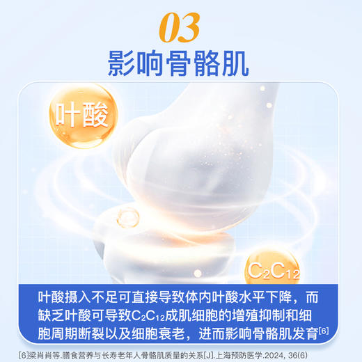 斯利安叶酸片中老年成人养护预防风险孕妇乳母适用 商品图5