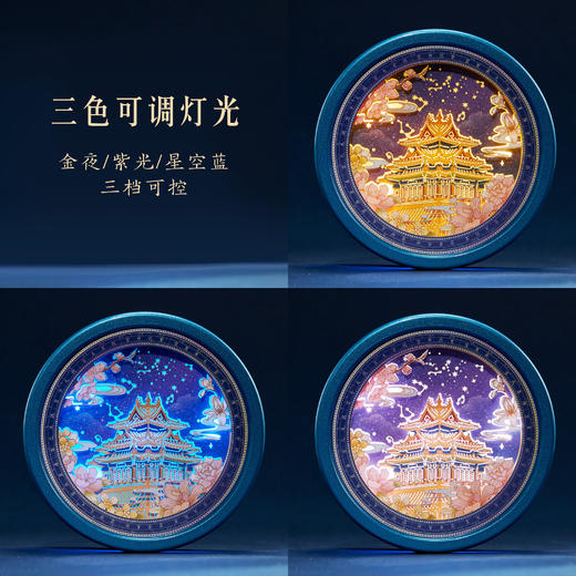 【故宫冰箱贴】角楼纸雕冰箱贴小夜灯冰箱贴博物馆文创新年礼物伴手礼 商品图2