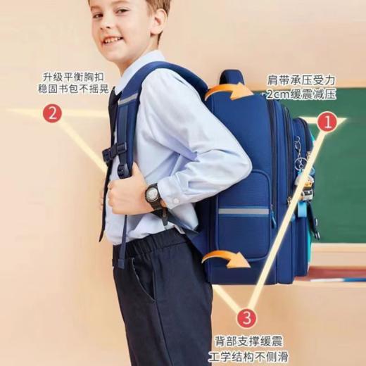 🎉能帮孩子减负的书包脊背双护，🎈“轻”装上阵❗【伊泺杉卡通儿童护脊书包】🎁 1年级-6年级至中学都能背🥰 商品图3