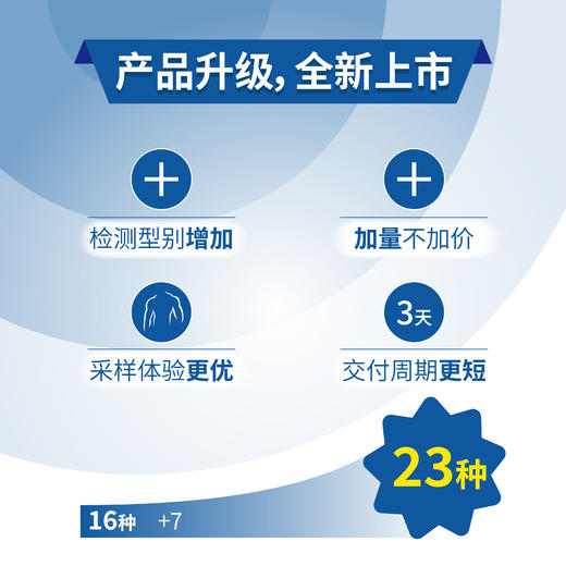 华大基因 HPV分型基因检测23型套装版（男性） 商品图5