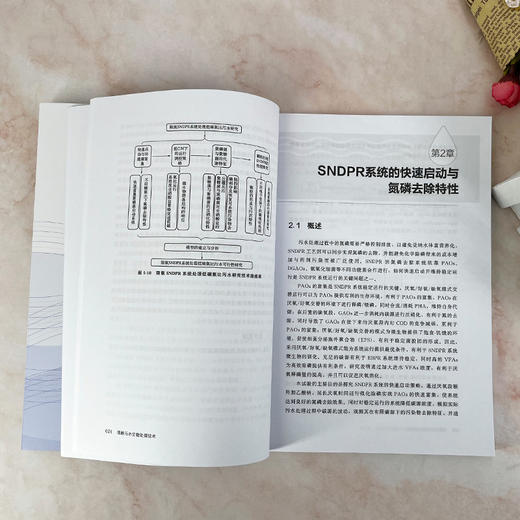 低碳污水生物处理技术 商品图6