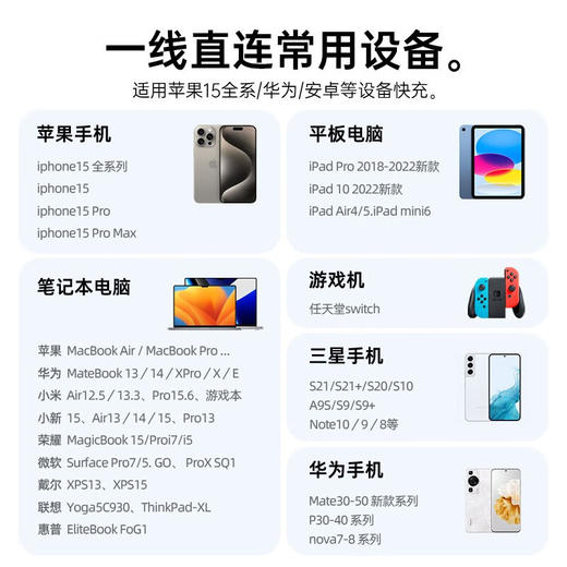 「30W快充线」罗马充电线Type-c数据线 PD30W快充适用苹果1516全系手机数码配件 商品图1