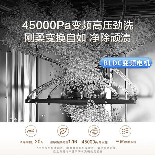 海尔（Haier）【山茶花系列】嵌入式洗碗机W30S白色15套大容量 变频一级水效 分区洗智能开门速干EYBW153286ZBU1 W30S标配版15套 简约白 分区洗 商品图2