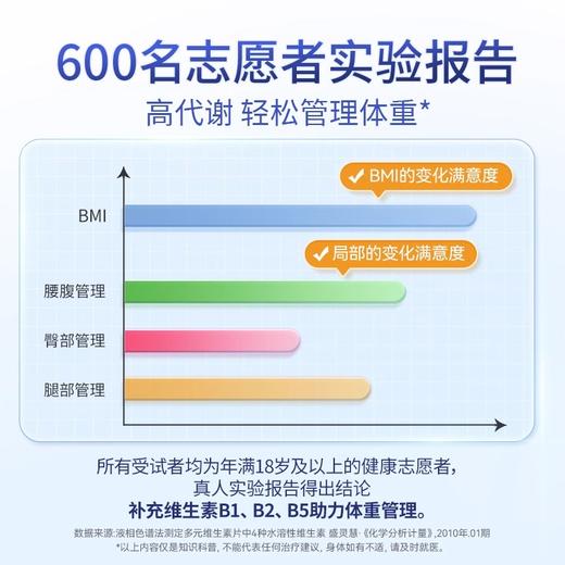 【德国双心】维生素B族片多种复合维生素b1b2 60粒  两盒装 商品图1