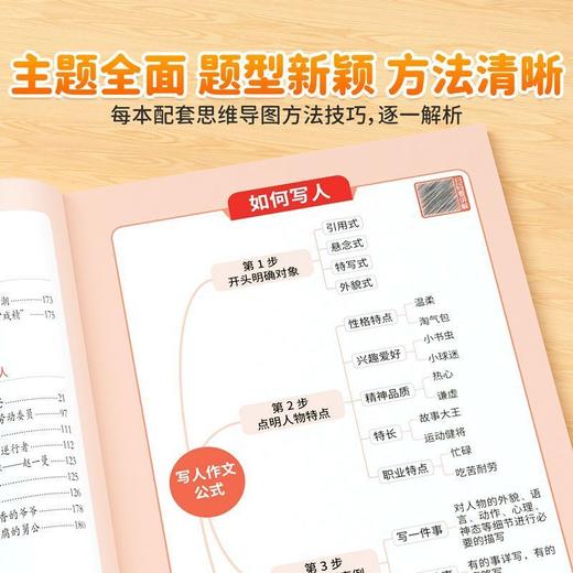 【斗半匠】小学生优秀作文大全三四五六年级写作范文素材小学语文写作 商品图2