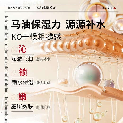 马油护肤4件套线下款（洁面120g+化妆水120ml+乳液100ml+面霜45g）效期26年9月左右 商品图3