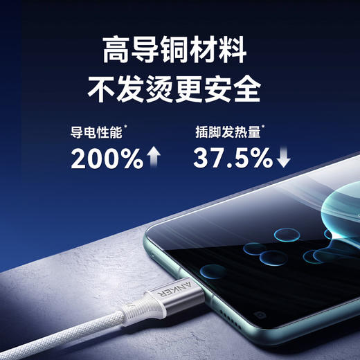 Anker安克 100W数据线适配华为荣耀16/15充电线iphone16车载快充超级线 A8051 商品图4