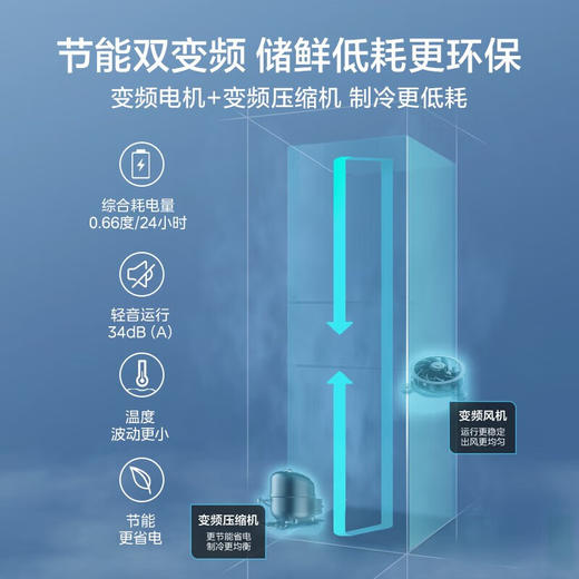 美的（Midea）235升小型冰箱_BCD-235WTPM(E) 商品图5