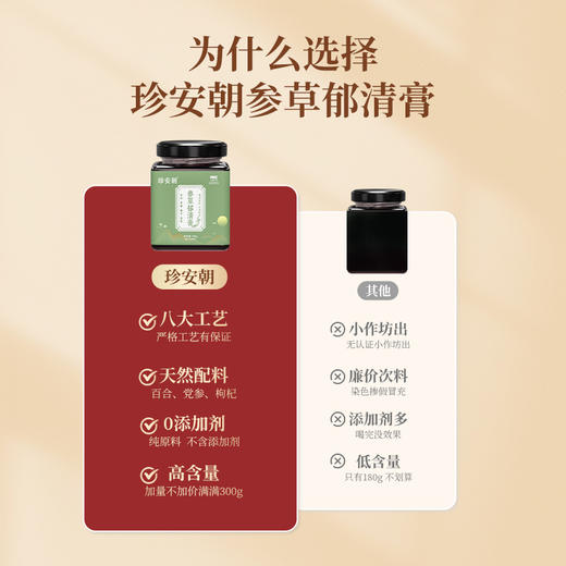 珍安朝参草郁清膏泄心火清心安神养颜助眠正宗中药材百合党参熬制 商品图2