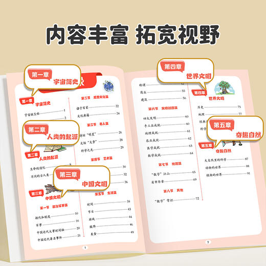 【期末冲刺】课本里的百科常识 商品图1