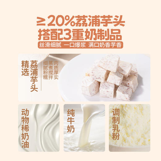 【头厨牛奶芋泥流沙包】营养早餐冷冻半成品加热即食面点 商品图2
