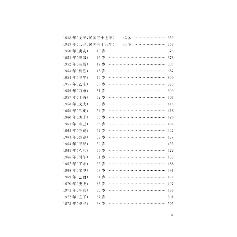 试读PDF-9787308256360(1-1)-施蛰存年谱_020.jpg