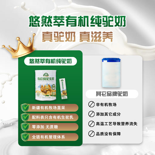 【企业】悠然萃 有机纯驼乳粉300g/罐 商品图6