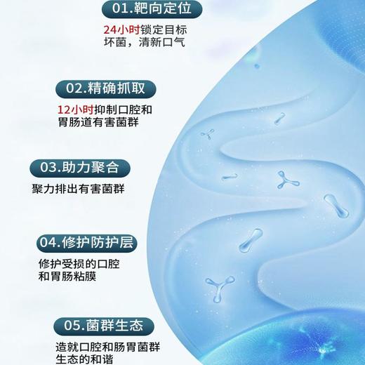 才芝堂清方益苏润田片【买2送1中】清方益苏 益苏润田 正品保证 商品图4