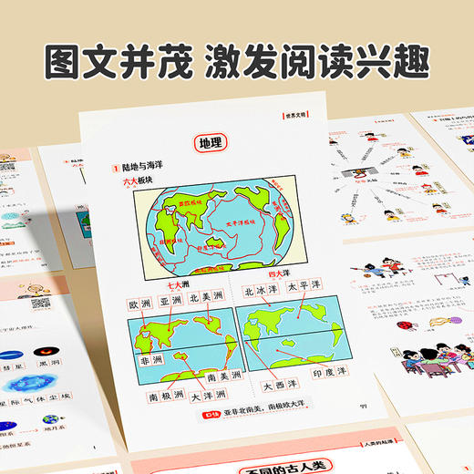 【期末冲刺】课本里的百科常识 商品图2