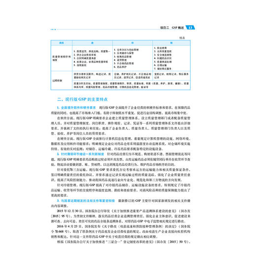 GSP实务 第3版 全国高职高专药学类专业规划教材第三轮 供全国高等职业院校药学类中药学专业师生教学使用 相关从业人员的参考用书 商品图4
