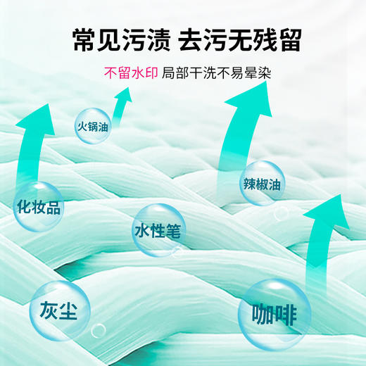 【CLEALION净狮 羽绒服干洗剂/彩漂爆炸盐】除油渍黑渍 免水洗 爆炸盐冷水速溶 去黄除霉 久洗不硬 商品图2