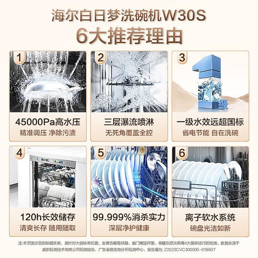 海尔（Haier）【山茶花系列】嵌入式洗碗机W30S白色15套大容量 变频一级水效 分区洗智能开门速干EYBW153286ZBU1 W30S标配版15套 简约白 分区洗 商品图1
