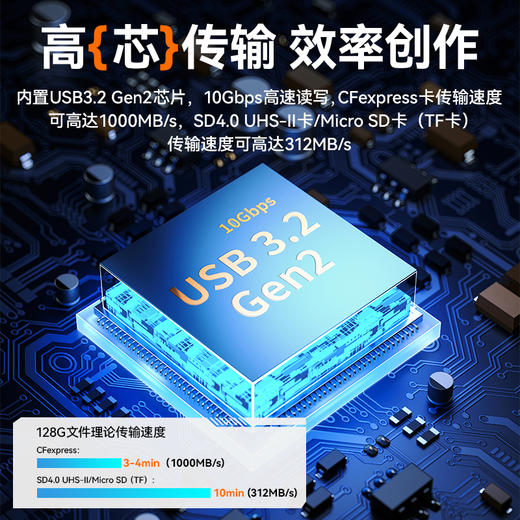 Ulanzi优篮子CFE-A卡/CFE-B卡SD卡闪传卡盒多功能高速卡盒Type-C读卡器数据传输手机电脑相机存储器 商品图2